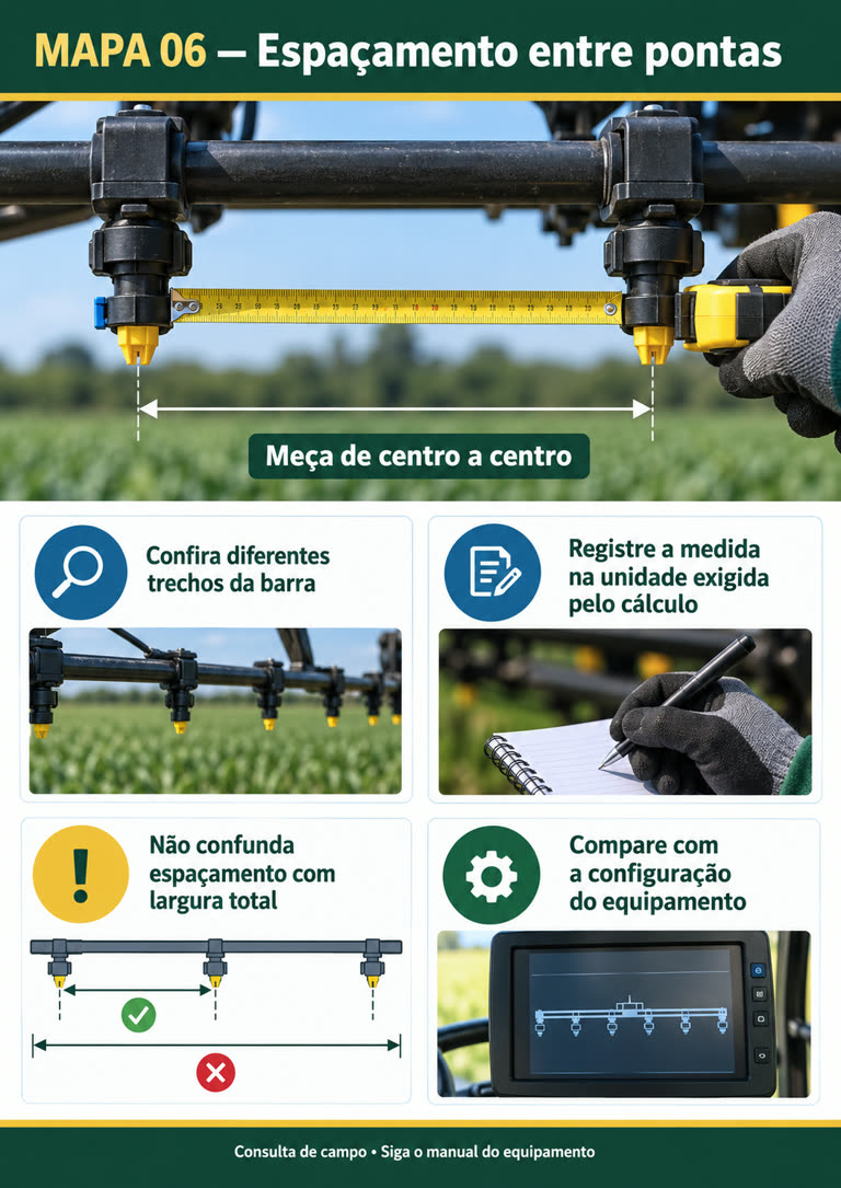 Mapa visual de calibração — exemplo 1